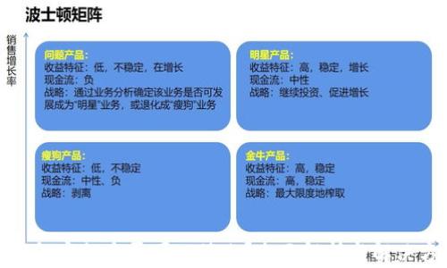 
TP钱包密钥是否可以修改？全面解析与解决方案