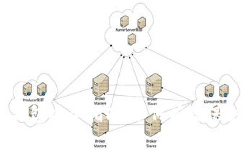 数字货币钱包安全指南：如何有效保护您的资产