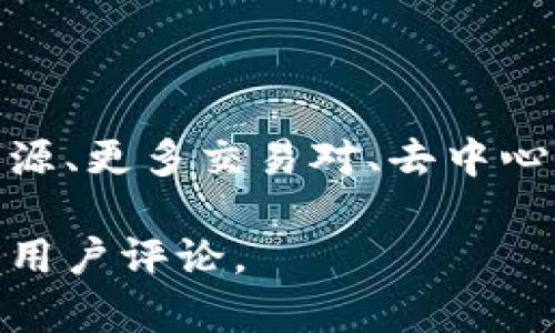 BTCSwap是一个加密货币交易平台，专注于提供安全、快速和高效的数字资产交易服务。它允许用户进行比特币和其他加密货币的交易，同时可能还包括更广泛的金融服务，如流动性挖掘、交易对的创建等。

### 平台特点

1. **用户友好**：BTCSwap通常会提供直观的用户界面，使得无论是新手还是经验丰富的交易者都能方便地进行交易。
  
2. **资产多样性**：该平台不仅支持比特币，还可能支持多种主流和小众的加密货币，帮助用户实现资产的多样化投资。

3. **安全性**：许多交易平台会采取高级安全措施，包括冷钱包储存、大多数交易的多重签名、多因素认证等，以保护用户资产的安全。

4. **流动性和交易便捷性**：该平台可能会提供高流动性，从而确保用户能够快速完成交易，并可能会通过多种交易对和工具来交易体验。

### 未来展望

BTCSwap这样的交易平台可能会随着加密市场的发展而不断创新，增加更多功能如教育资源、更多交易对、去中心化金融（DeFi）服务等，以适应用户不断变化的需求。

如需更详细的信息，建议国土具体访问BTCSwap的官方网站或参考相关的市场研究报告和用户评论。