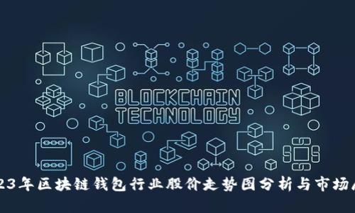 2023年区块链钱包行业股价走势图分析与市场展望