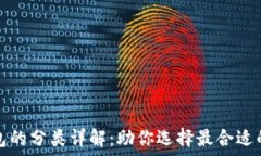   区块链钱包的分类详解：助你选择最合适的钱包