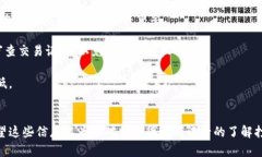 使用加密货币钱包借记卡的实用指南/  加密货币