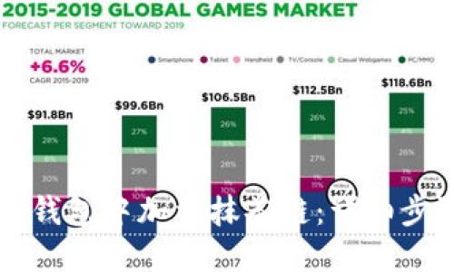 如何在TP钱包中加载抹茶链：详细步骤与指南